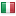 santantonio.org server is located in Italy